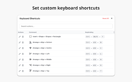 SnapKeys - custom shortcuts for Google Suite :: Create custom keyboard shortcuts for Google Sheets, Docs, and Slides.
