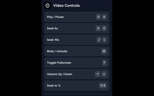Universal Video Controls - FREE TWITCH REWIND :: Adds YouTube-like keyboard shortcuts to any HTML5 video player on the web. Add rewind to twitch streams