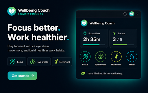 Wellbeing Coach: Break, Eye & Water Reminders :: Gentle break reminders: rest your eyes, stand up, stretch and drink water — timed to your real activity, not a blind clock.