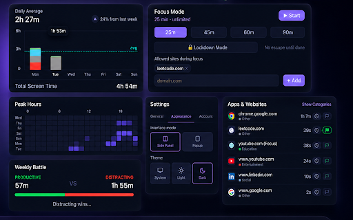Mindframe — Screen Time Tracker & Focus :: See where your browser time actually goes. Block distracting sites, run focus sessions, and build better habits.
