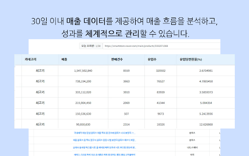 몰스코어 :: 몰스코어 확장프로그램