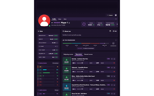 Rhythia Reimagined :: Make your Rhythia profile easier to read, customize, and explore