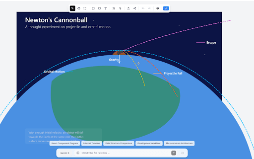 AI Visual Translator :: AI-powered extension that converts text into beautiful Visualizaiton.