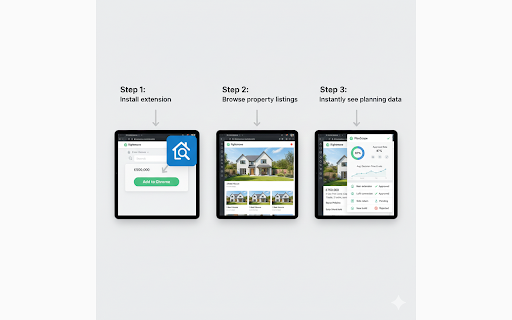 PlanScope :: Planning permission intelligence for UK property listings