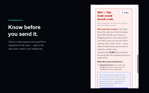 Tradeaikya — Prop Firm Rule Checker :: Check a trade against your prop firm's drawdown and risk rules before you place it — right next to your trading tab.