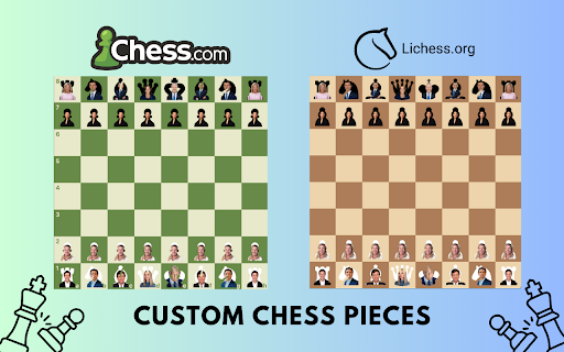 Custom Chess Pieces :: Make chess more fun! Customize your pieces on Lichess and Chess.com with your own images.