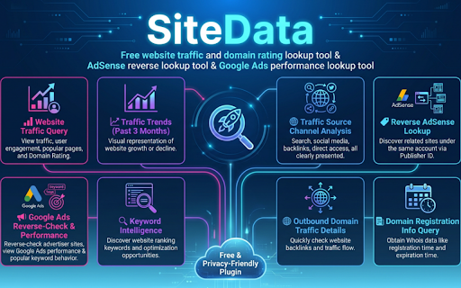 SiteData - Traffic Checker/Ads Transparency/SEO analyzer :: Reverse AdSense, website traffic checker, Google Ads Transparency, traffic checker, Pubspy