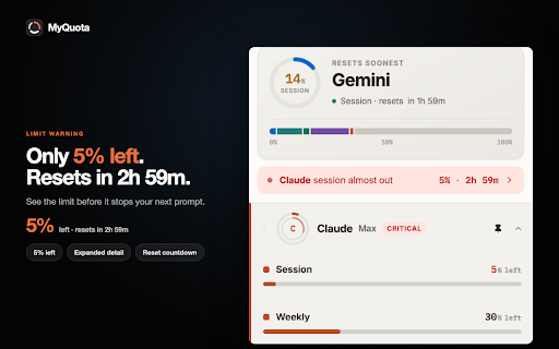 MyQuota :: Track AI token usage, quota & spend across Claude, ChatGPT, Gemini & more. Free, private, no account.