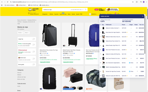 Selltrix - Investigación de Productos :: Analiza nichos de Mercado Libre: lee las publicaciones del listado y estima visitas y facturación, desde el navegador del usuario.