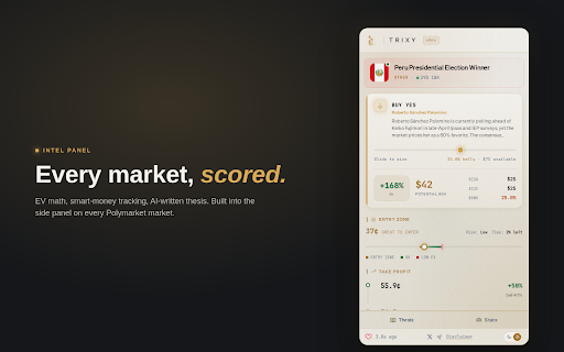 Trixy :: Prediction market intelligence