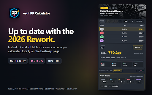 osu! PP Calculator — 2026 Rework :: Calculates local mod and accuracy PP tables for osu!standard, osu!taiko, osu!catch, and osu!mania using the July 3, 2026 PP system.