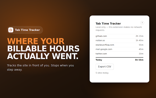 Tab Time Tracker — Website Screen Time :: ⏱️ Automatic website time tracker — see where your hours go. 100% local, no account. Free.