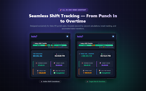 Keka Work Hours Logger :: Calculates effective work hours, remaining time, break duration, and target exit time for Keka HR portal.