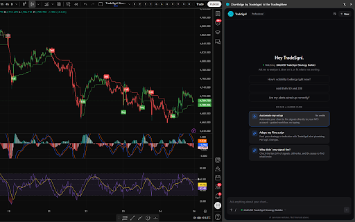 TradeSgnl: TradingView AI Assistant :: AI assistant for TradingView. Ask questions about your chart, manage indicators, and automate your strategies.