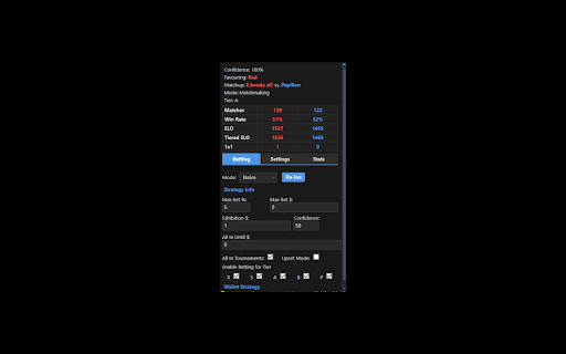 SaltyPro :: Automatic betting & more!