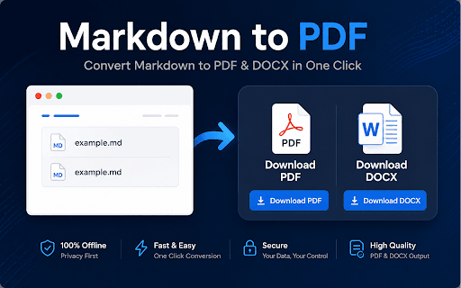 Markdown to PDF & DOCX :: Convert Markdown to professional PDF and editable DOCX. Works offline, completely free.