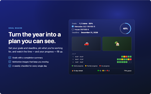 Year Progress :: Quarter, half-year and year progress with goals, a color day checklist, notes and a life-in-weeks view — plus a live toolbar badge.
