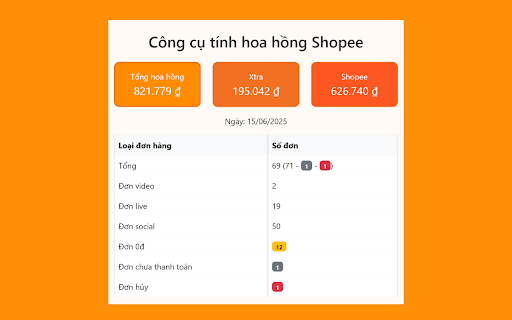 Shopee Commission & Order Calculator :: Tính hoa hồng và số đơn hàng Shopee ngay khi có chuyển đổi – không cần chờ app cập nhật!