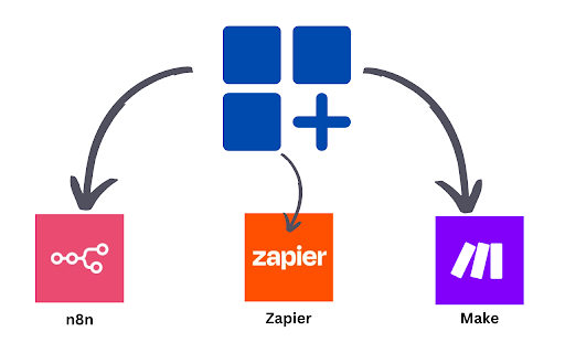 HookDesk :: Easily run your Automation Webhooks from your Browser.