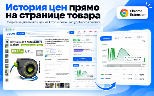 История цен - Marketplace Price History :: История цен на Ozon, Wildberries, LemanaPro, ВсеИнструменты. Проверяйте реальные скидки и выбирайте лучший момент для покупки