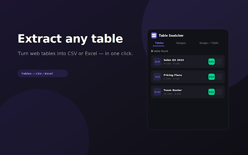Table Snatcher — Tables, Images & OCR :: Extract web tables to CSV/Excel in one click. Grab page images, and turn a table screenshot into editable data with OCR.