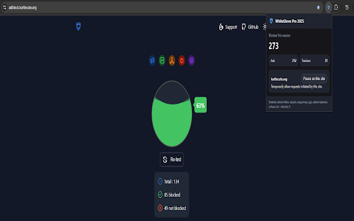 WhiteGlove Pro :: Fast, privacy‑first ad & tracker blocker. Network‑only, minimal permissions. Per‑site pause. No browsing data collected.