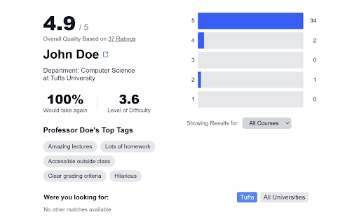 ProfPreview: Rate My Professors for Tufts SIS :: Easily access your professors' Rate My Professors stats on SIS