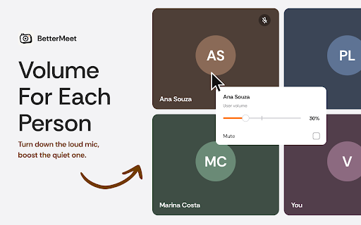BetterMeet: Volume Control for Google Meet :: Set the volume of each person in your Google Meet calls, mute anyone just for you, and watch screen shares in true full screen.