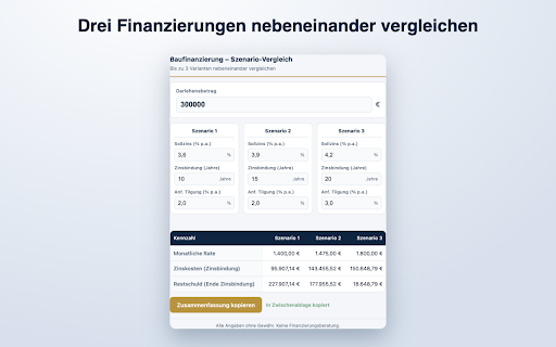 Baufinanzierung Vergleich – Rate & Restschuld :: Vergleiche bis zu 3 Baufinanzierungen nebeneinander: monatliche Rate, Zinskosten und Restschuld – plus Zusammenfassung für Kunden.
