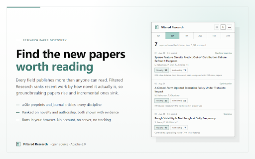 Filtered Research: Rank New Papers by What Matters :: Screen the week's new research and rank it on track record, originality, backing and substance. Filter by keyword.