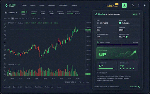 BinoDex AI Market Scanner :: Local market-analysis overlay for BinoDex and Pocket Option with 30 checks, chart scanning, Market Radar and protected navigation.