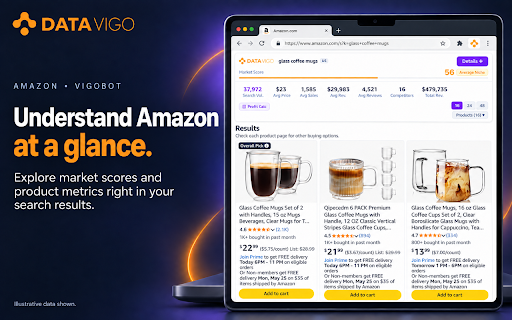 DataVigo: Amazon & Trendyol Analysis Tool :: Amazon ve Trendyol satıcıları için akıllı analiz araçları (VigoBot, VigoScope, VigoTrend).