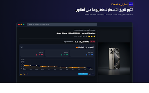 Eshtreli Price Tracker & Deals :: View premium price history charts and get the best deals on Amazon product pages. Powered by Eshtreli.