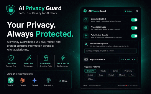 AIBlur :: Protect your privacy on AI platforms. Automatically blur chat history and redact secrets during presentations and screen shares.