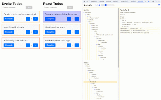 StateViz :: A universal Chrome extension for visualizing data flow in web applications.