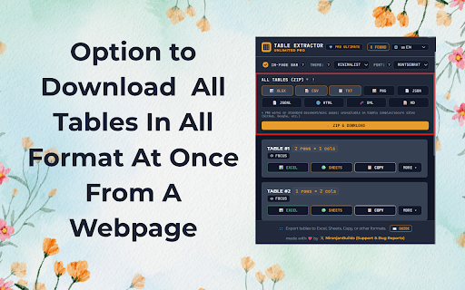 Unlimited Table Extractor :: Extract HTML tables from any website. Highlight, right-click to extract, and export to Excel, CSV, JSON, or copy to clipboard.