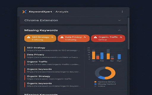 GoGlobalCV: AI Resume Checker & ATS Score for LinkedIn :: Instantly analyze job descriptions on LinkedIn and Indeed. Get your Match Score and missing keywords to pass ATS filters.