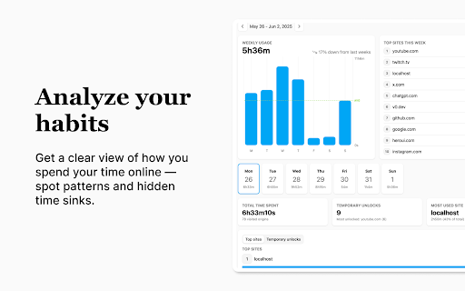 IntentSurf :: Understand your browsing habits, set time limits, and unlock sites only when you really mean to.