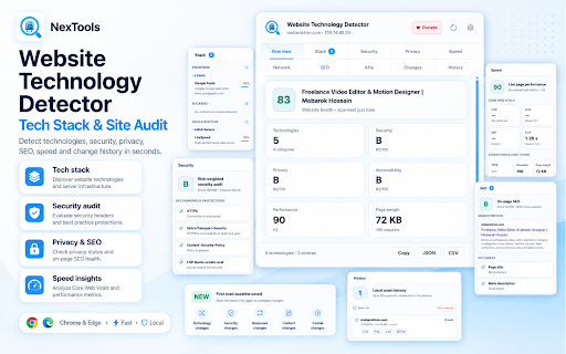 Website Technology Detector - Tech Stack :: Detect website technologies, tech stacks, frameworks, CMS, security, privacy, performance, SEO and accessibility signals.