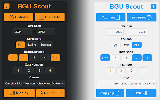 BGU Scout :: Show BGU grade distributions in a more convenient way