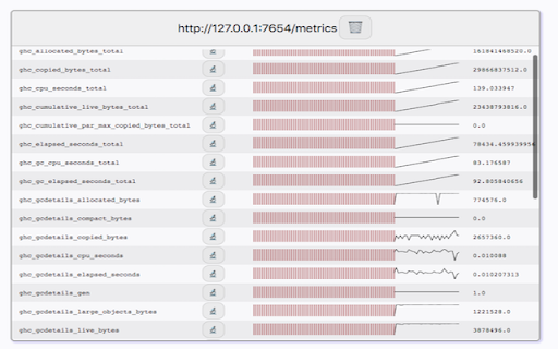 Prometheus-Monitor :: A live-viewer for services that expose metrics in the Prometheus-format.