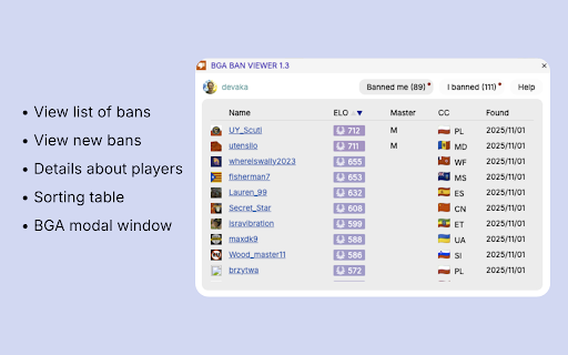 BGA Ban Viewer for Carcassonne Players :: View all your bans on BGA from other players. Adopted for Carcassonne players.