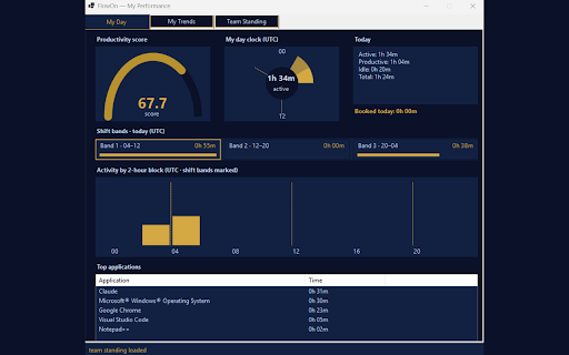 FlowTrack :: FlowTrack time booking