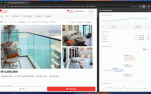 PropertyIndex© - Dubai Property Prices :: PIX Panel - official Dubai property data alongside Property Finder and Bayut listings.