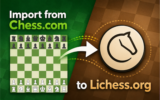 Lichess Analyzer :: One-click import of the chess.com game you're viewing into lichess.org for analysis.