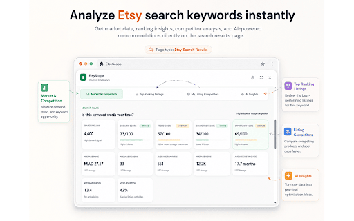 EtsyScope: Etsy SEO & Keyword Research :: Understand Etsy search results, listings, and shops with practical market insights directly on the pages you visit.