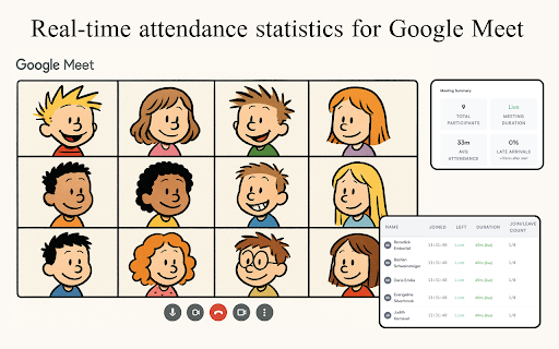 RollCall – Google Meet Attendance Tracker :: RollCall automatically tracks Google Meet attendance with complete privacy and zero setup required. Designed for educators.