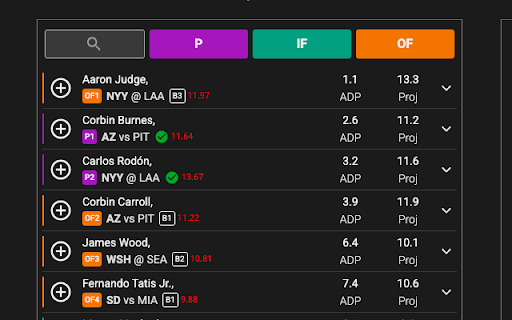 Draft Caddy :: Draft data and free tools for Underdog and best ball