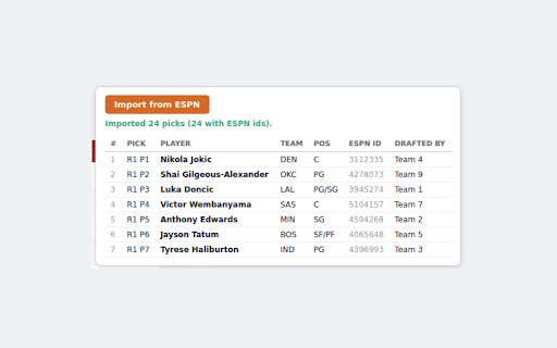 RotoMonster Extension :: Connects your ESPN and CBS fantasy accounts to RotoMonster (Baseball Monster / Basketball Monster).