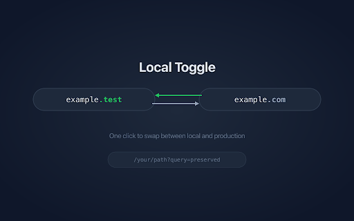 Local Toggle :: Swap between .test and production TLDs with one click